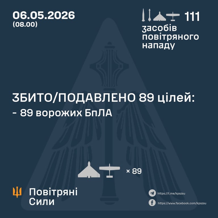 Атака на Україну 6 травня