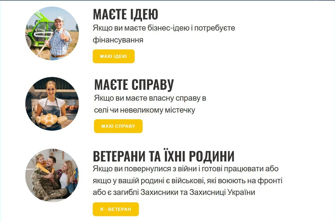 грошова допомога