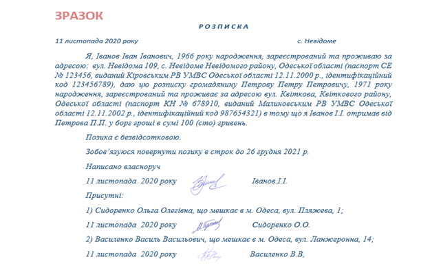 Как выглядит долговая расписка