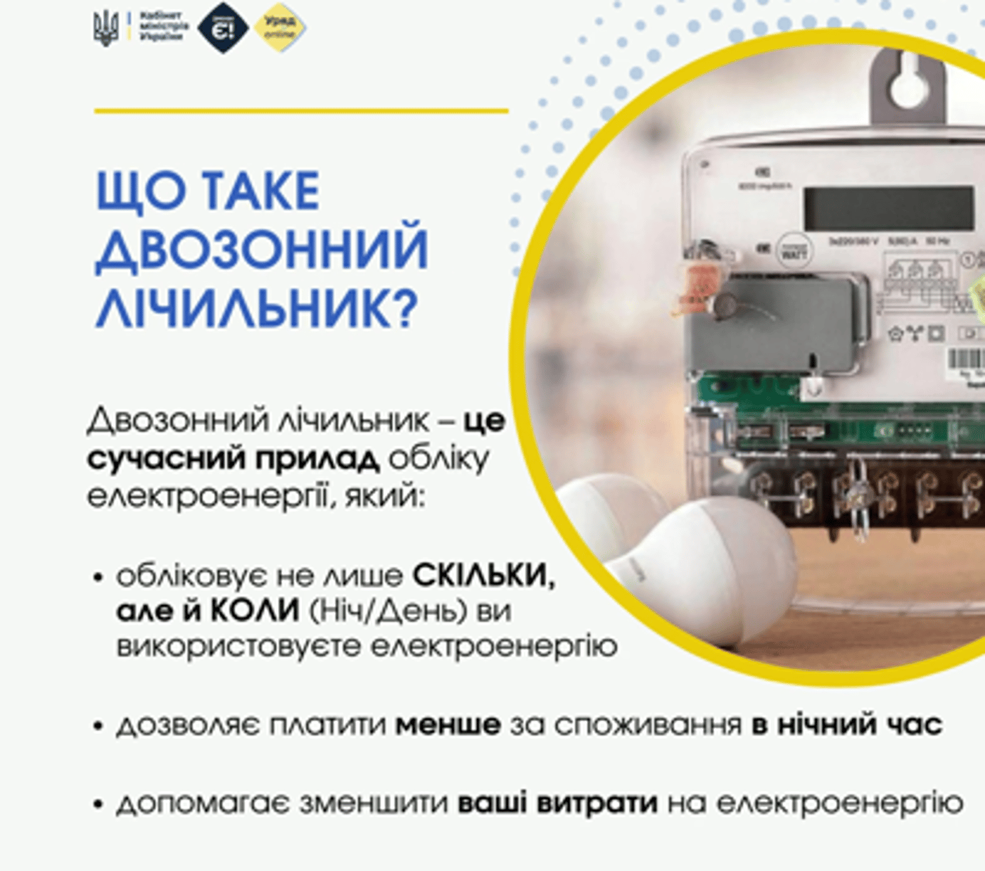 ціни на електрику