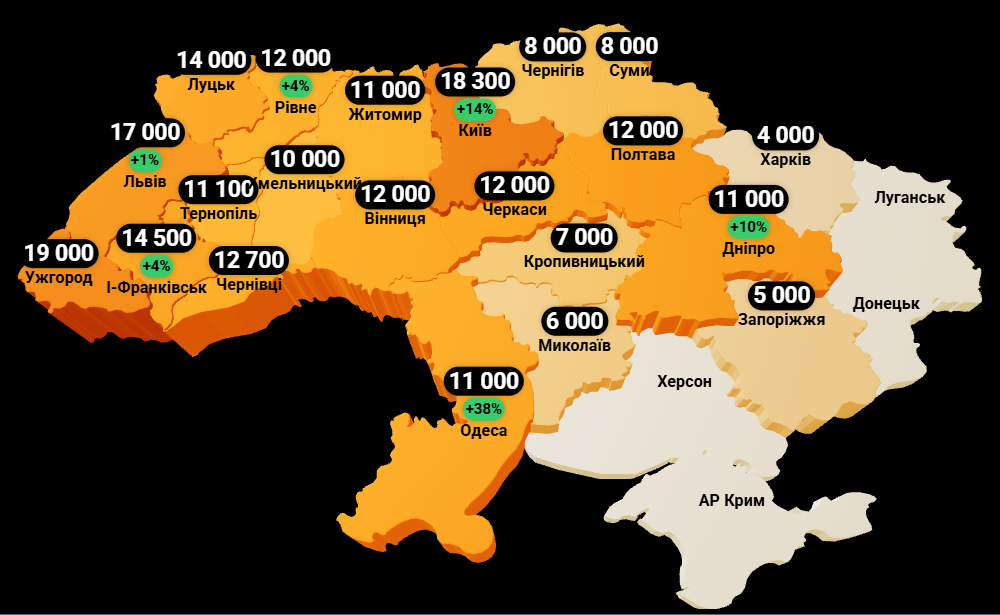 Вистачить на всі забаганки — який дохід зробить життя комфортним - фото 1