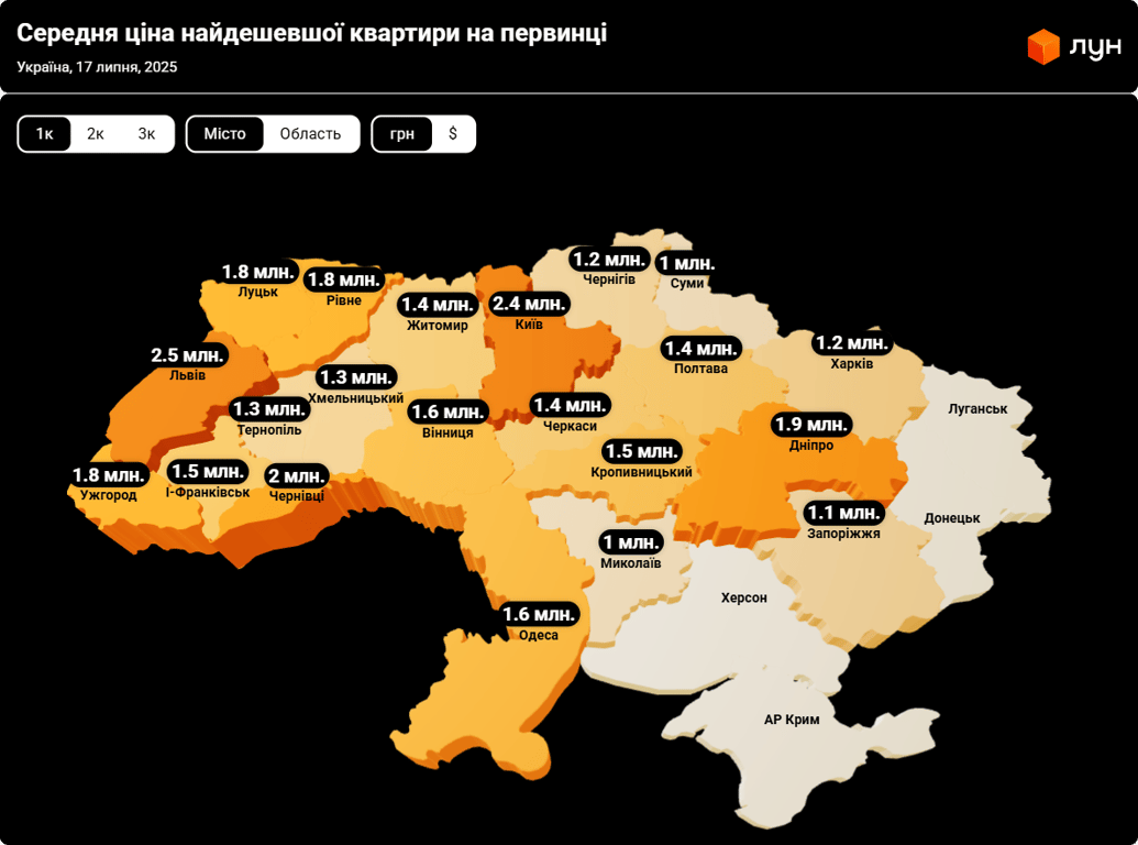 Новобудови злетіли в ціні — які міста вийшли в лідери - фото 2