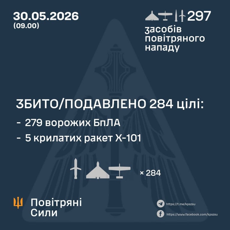 Російська атака на Україну 30 травня