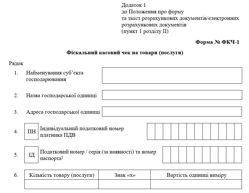 Дані у фіскальному чеку