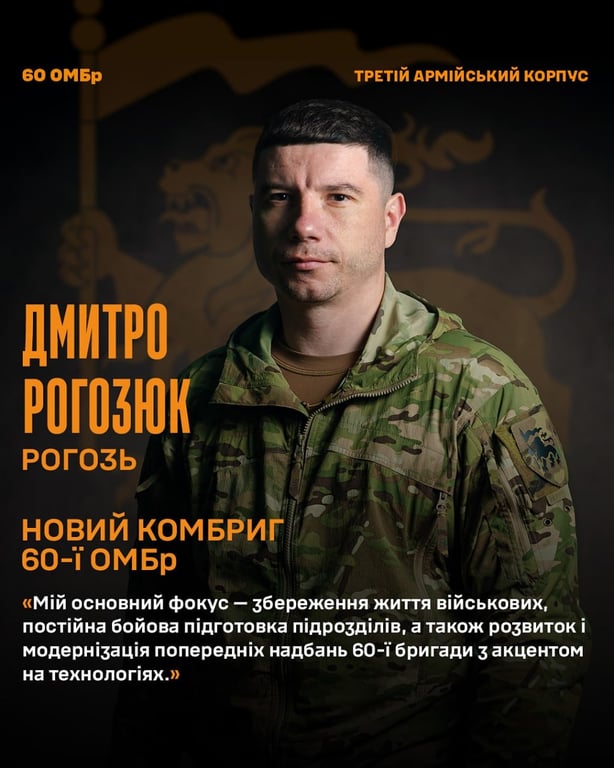 Дмитро Рогозюк