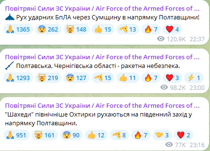 Сумська область увечері 22 серпня опинилася під атакою ударних БпЛА