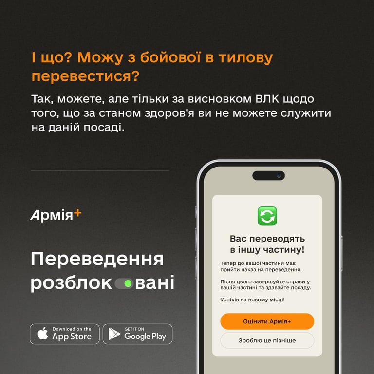 Рапорты в Армия+