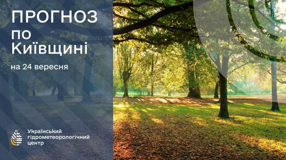 Погода в Україні на 24 вересня. Фото: Укргідрометцентр
