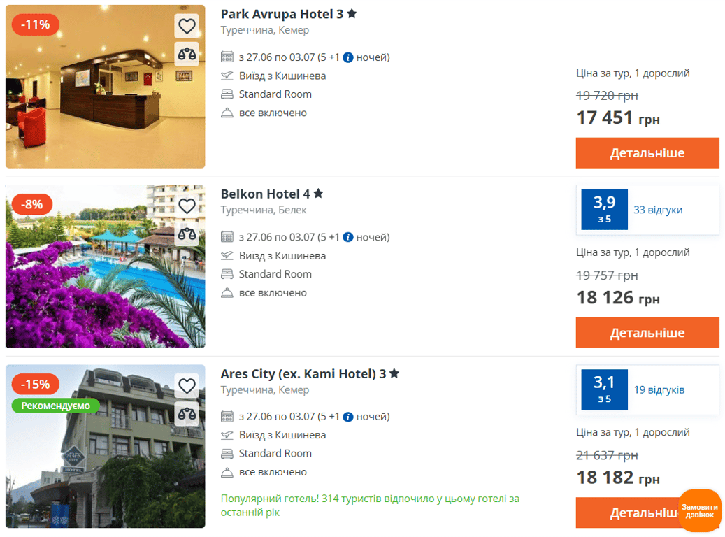 Путівки за мінімальні гроші — де дешеві курорти з all inclusive - фото 2