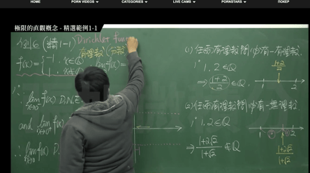 Популяризація наук: викладач математики з Тайваню публікує свої лекції на популярному порносайті - 285x160