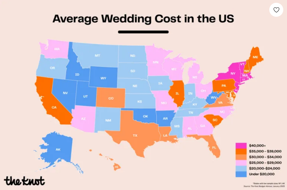 Весільні витрати в Україні 2025 — скільки коштує повноцінне свято - фото 1